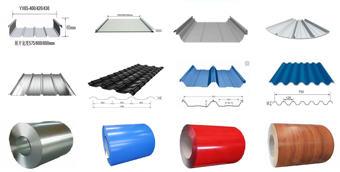 product product